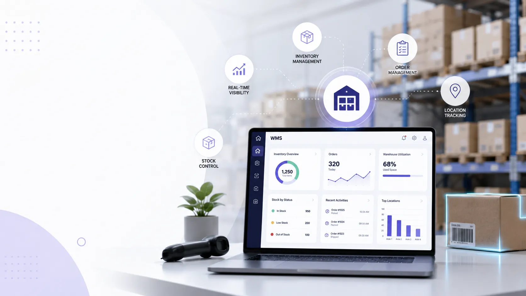 Warehouse Management Software