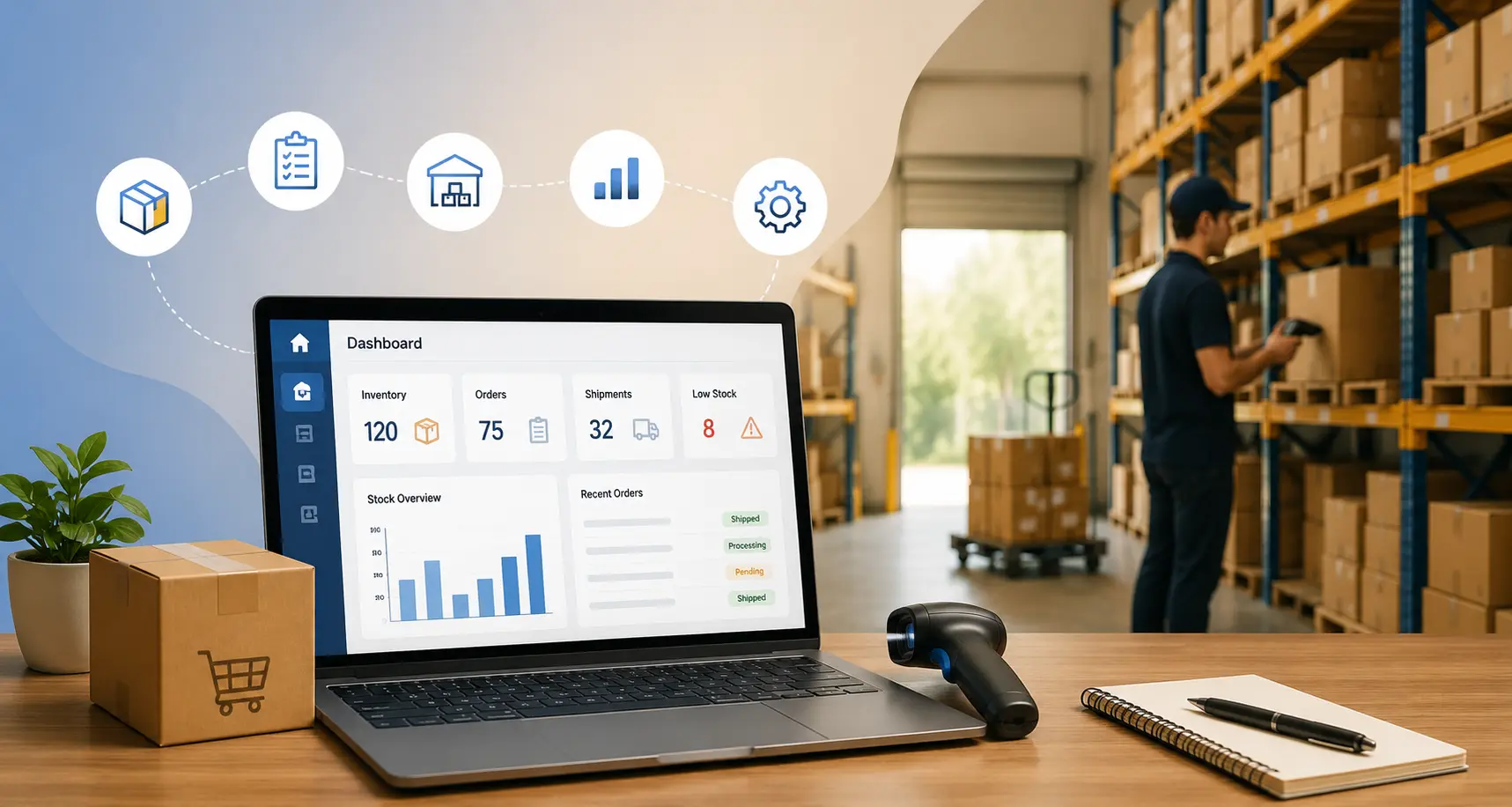 Warehouse Management System